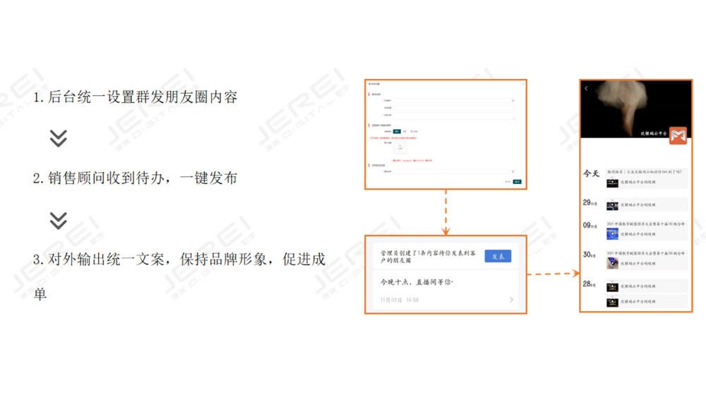 客户群管理、、、朋友圈管理
